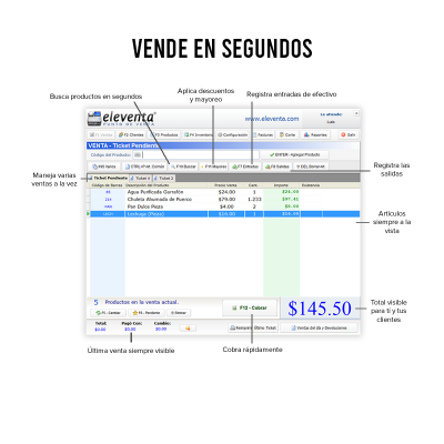 Kit Punto De Venta Completo, Nuevo 8gb Ram HD 500 gb Incluye software